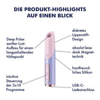 Clitoris Suction Stimulator Satisfyer Pink-7